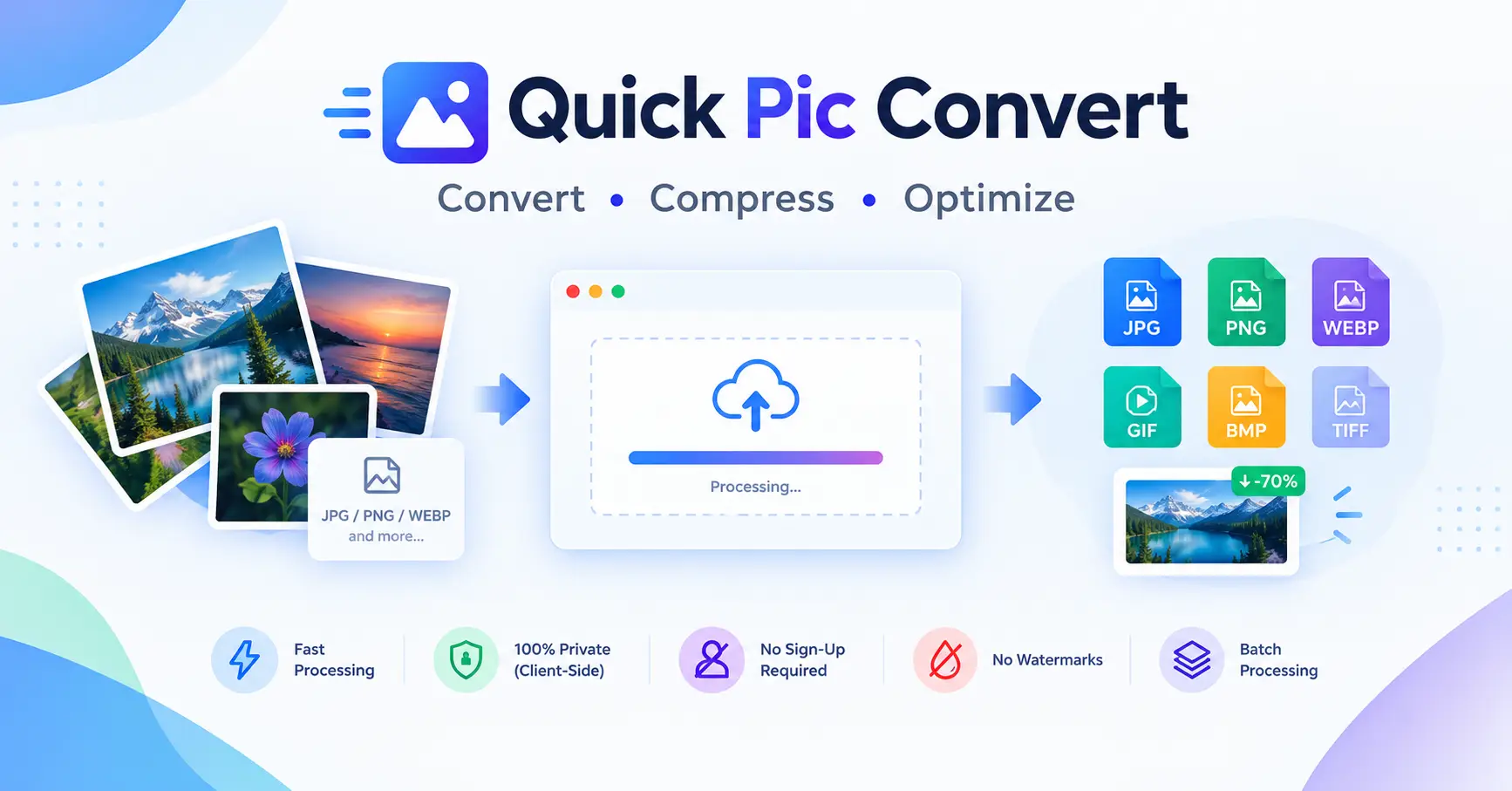 How I Built a Free Online Image Converter