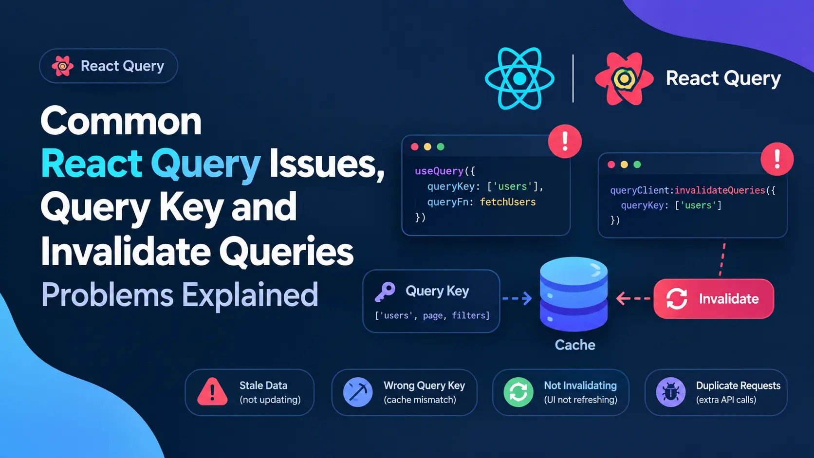 Common React Query Issues: Query Key and Invalidate Queries Problems Explained Common React Query issues showing query keys, cache invalidation, stale data, and duplicate API requests
