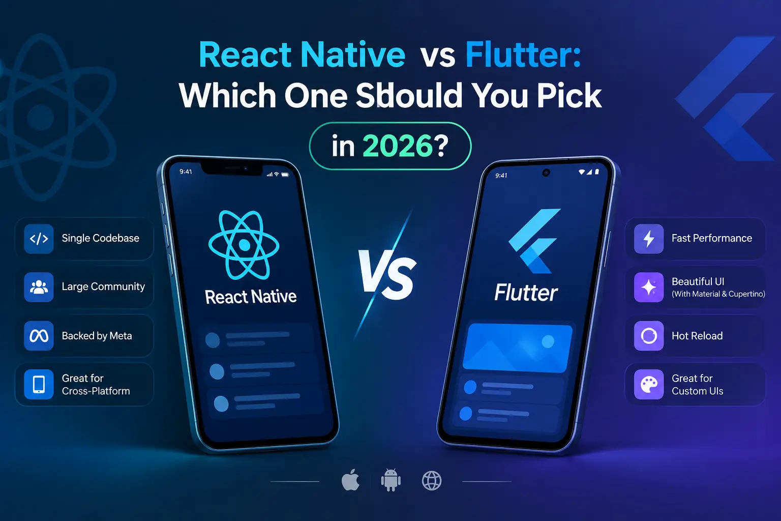 React Native vs Flutter_ 2026 Guide React Native vs Flutter: Which One Should You Pick in 2026?