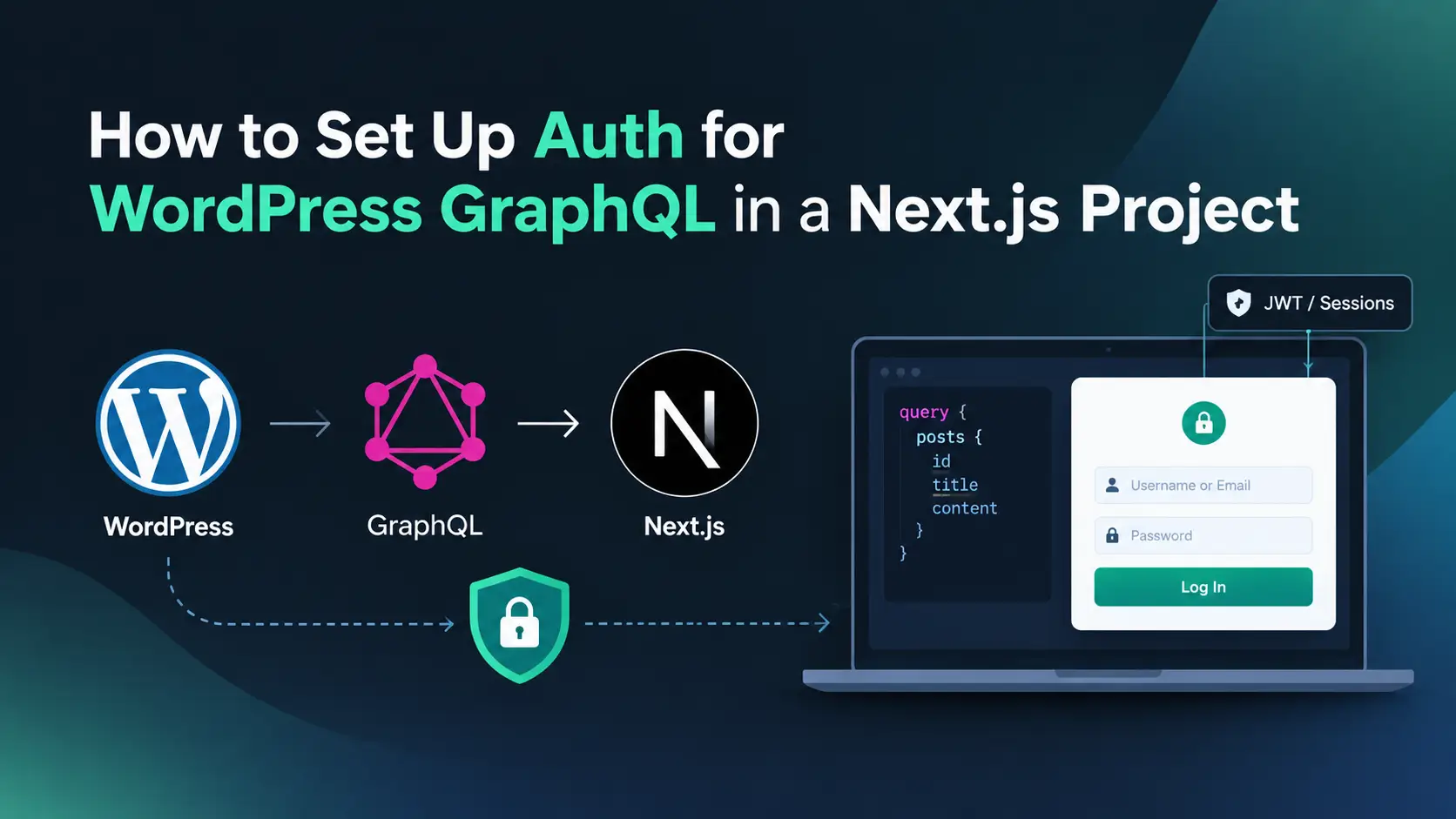 WordPress GraphQL Next.js Authentication Flow WordPress GraphQL Next.js Authentication Flow
